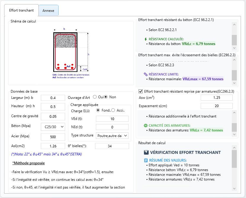 Calcul effort tranchant EC2