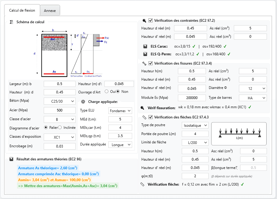 Calcul de poutre en flexion simple EC2